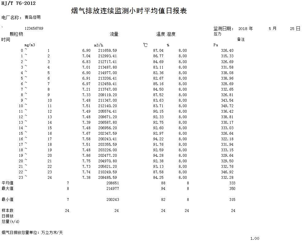 金沙以诚为本(9001cc·中国)有限公司
