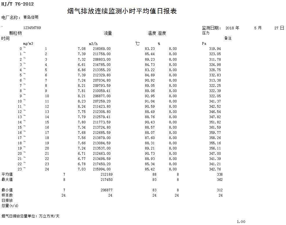 金沙以诚为本(9001cc·中国)有限公司