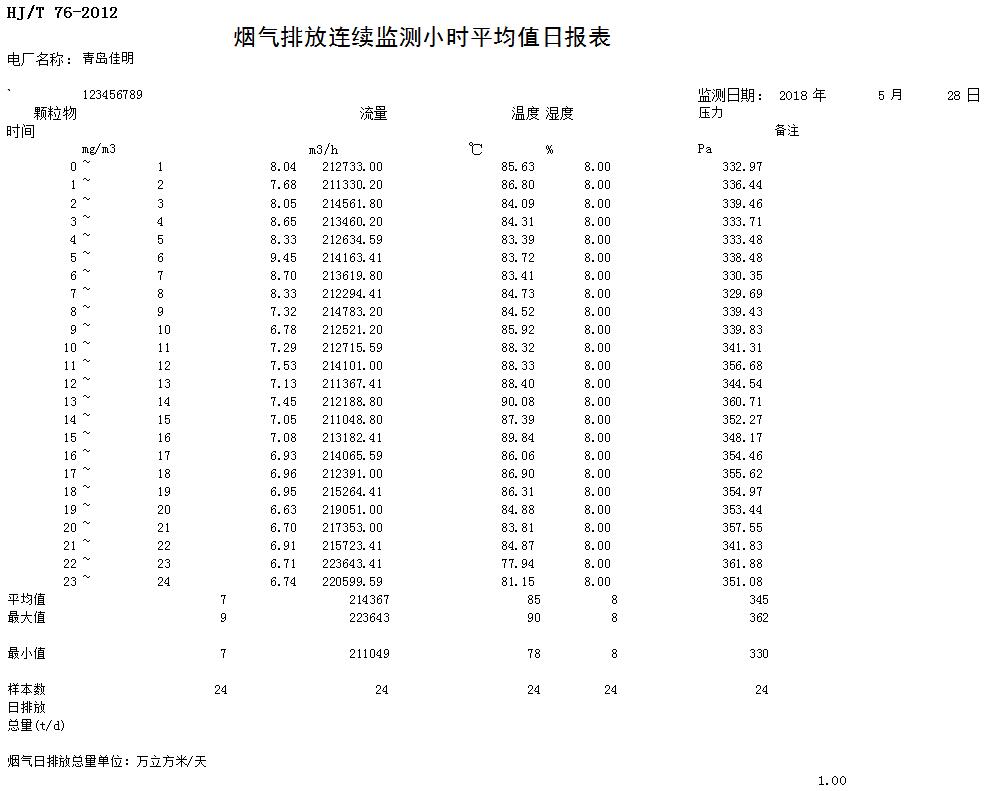 金沙以诚为本(9001cc·中国)有限公司