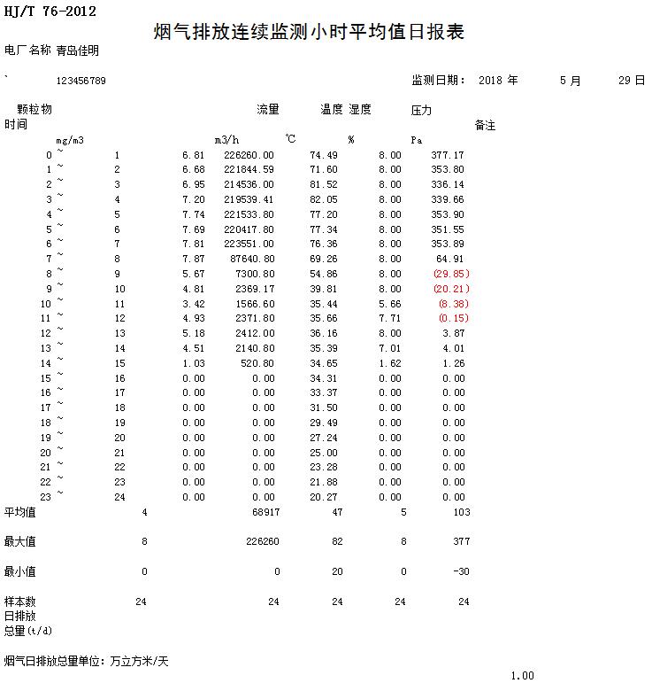 金沙以诚为本(9001cc·中国)有限公司