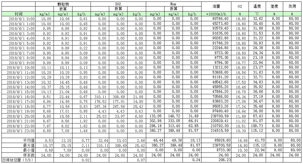 金沙以诚为本(9001cc·中国)有限公司