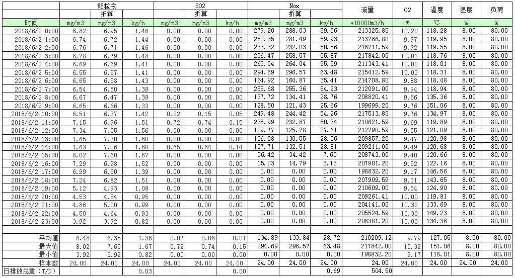 金沙以诚为本(9001cc·中国)有限公司
