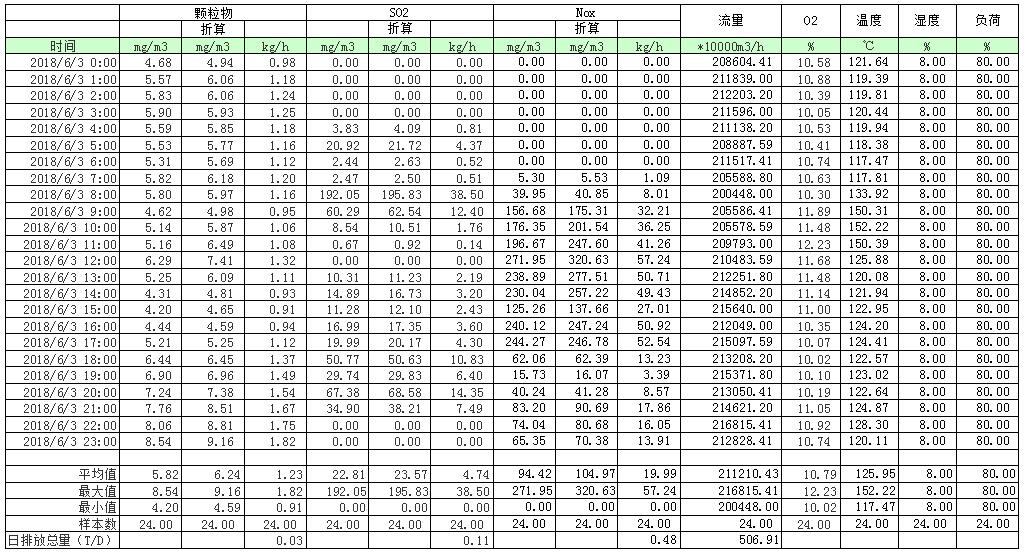 金沙以诚为本(9001cc·中国)有限公司