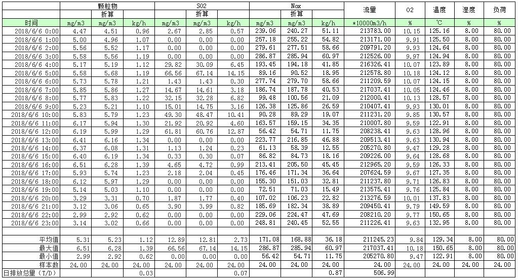 金沙以诚为本(9001cc·中国)有限公司