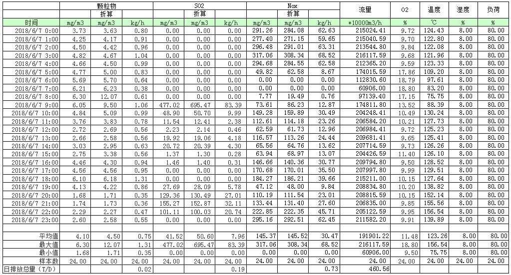 金沙以诚为本(9001cc·中国)有限公司