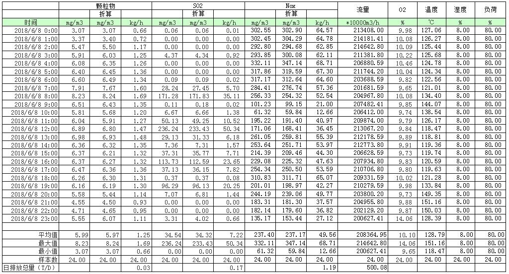金沙以诚为本(9001cc·中国)有限公司