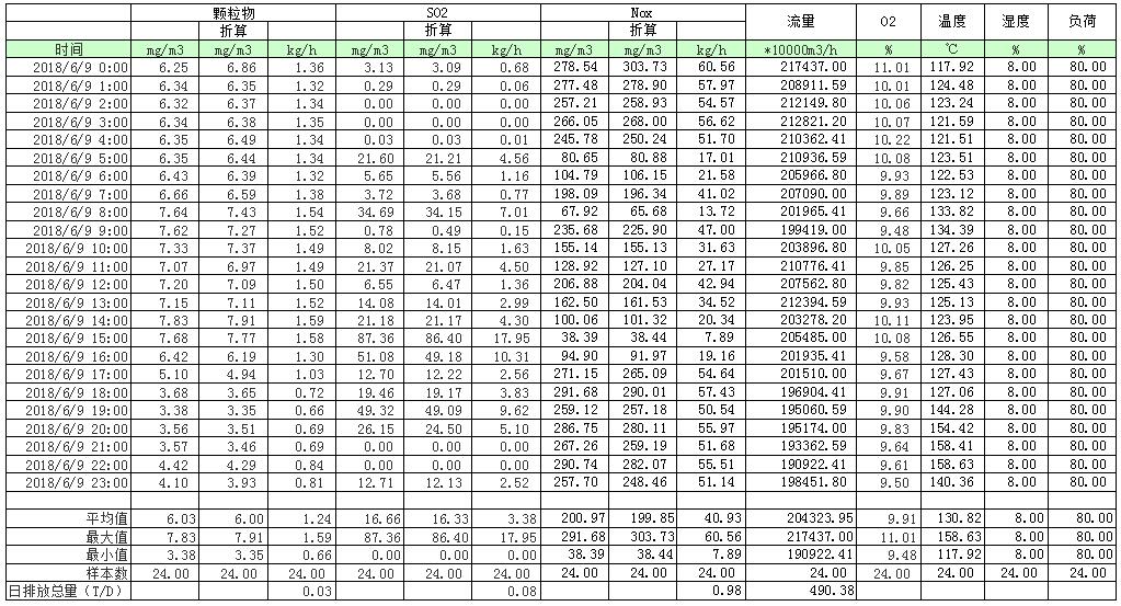 金沙以诚为本(9001cc·中国)有限公司