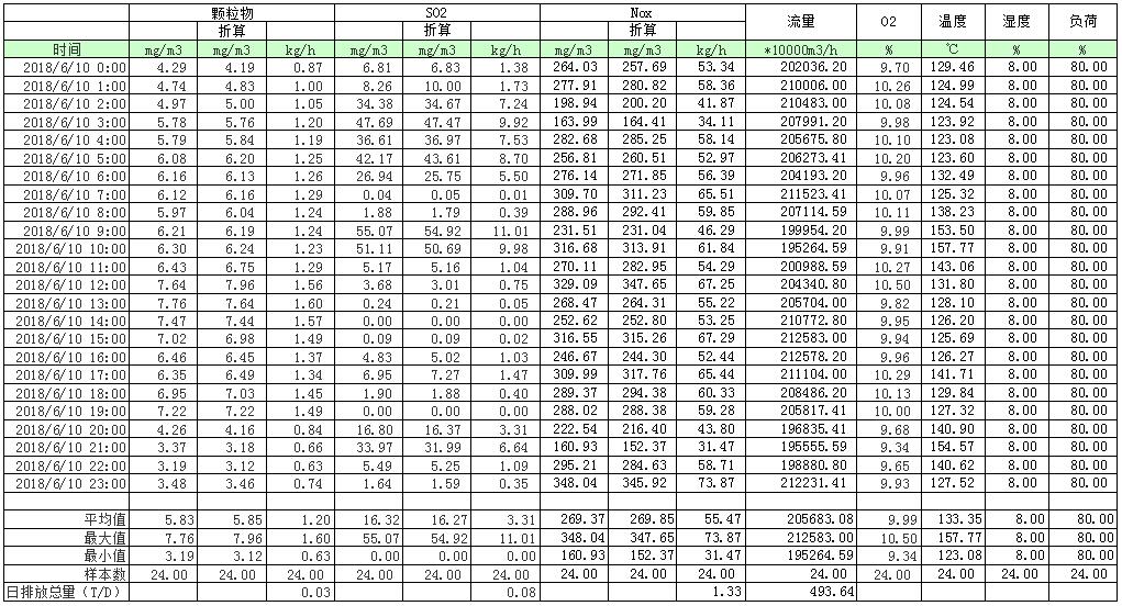 金沙以诚为本(9001cc·中国)有限公司