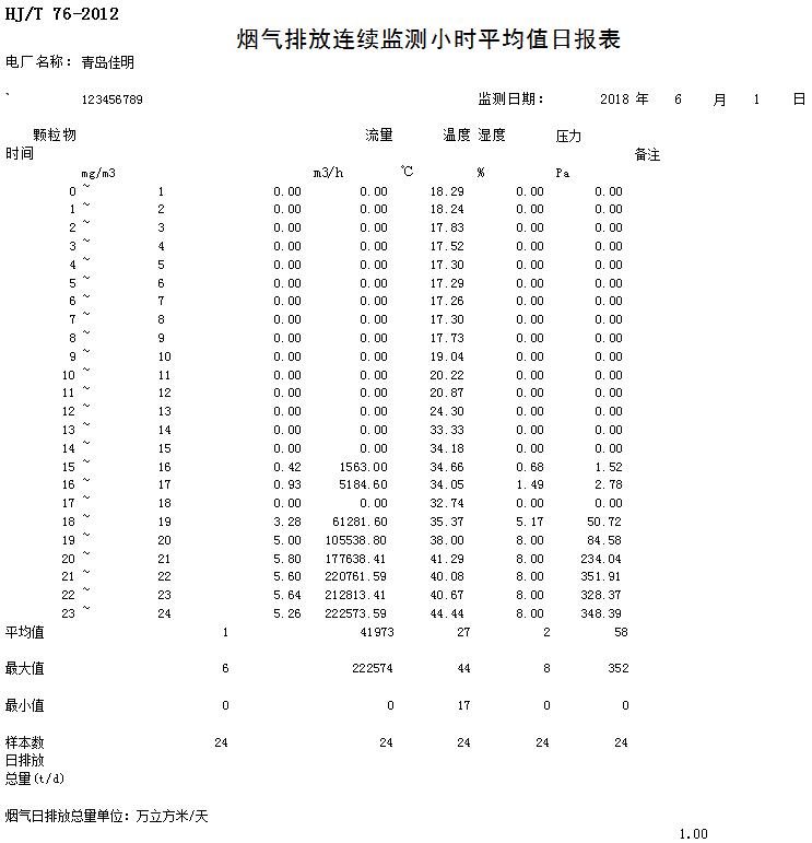 金沙以诚为本(9001cc·中国)有限公司