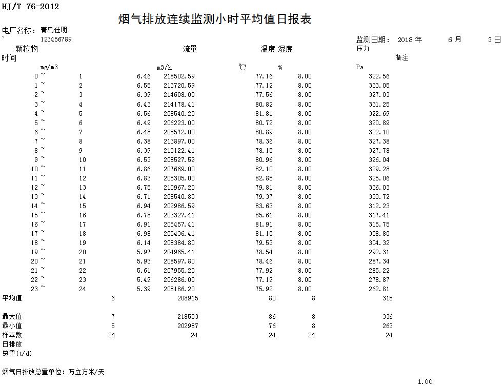金沙以诚为本(9001cc·中国)有限公司