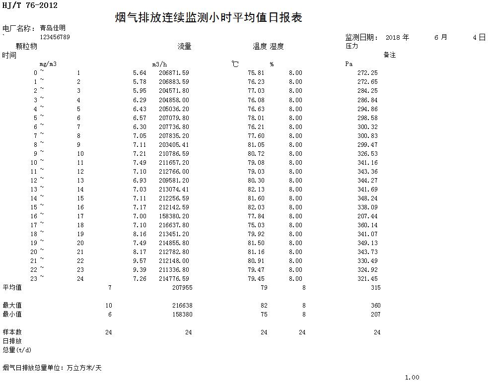 金沙以诚为本(9001cc·中国)有限公司