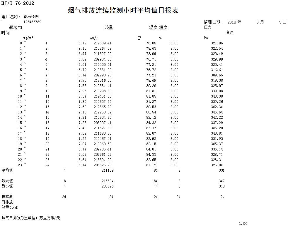 金沙以诚为本(9001cc·中国)有限公司