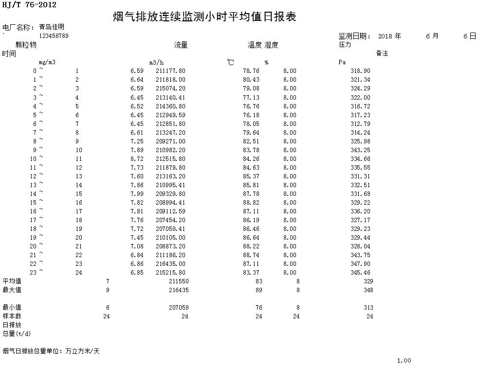 金沙以诚为本(9001cc·中国)有限公司