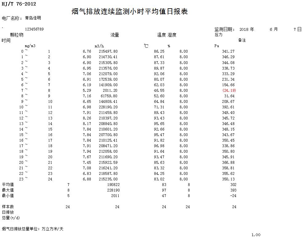 金沙以诚为本(9001cc·中国)有限公司