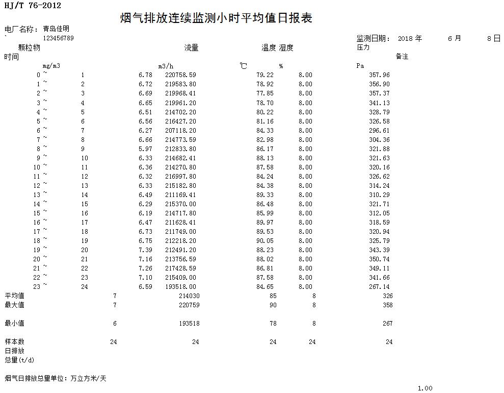 金沙以诚为本(9001cc·中国)有限公司