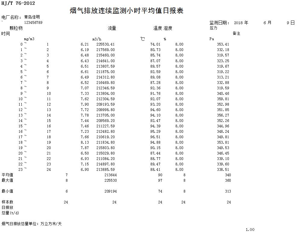 金沙以诚为本(9001cc·中国)有限公司