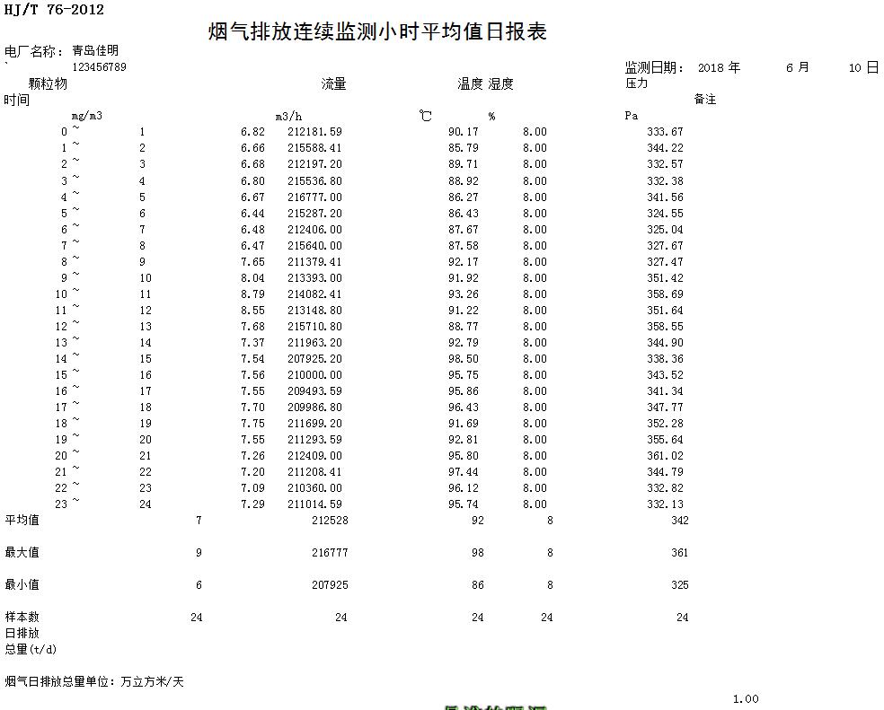 金沙以诚为本(9001cc·中国)有限公司