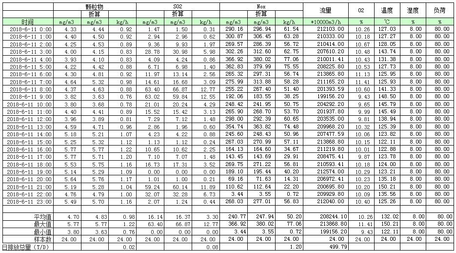 金沙以诚为本(9001cc·中国)有限公司