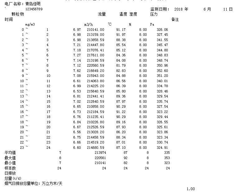 金沙以诚为本(9001cc·中国)有限公司