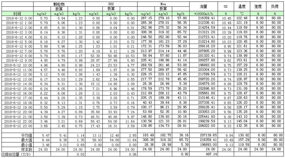 金沙以诚为本(9001cc·中国)有限公司