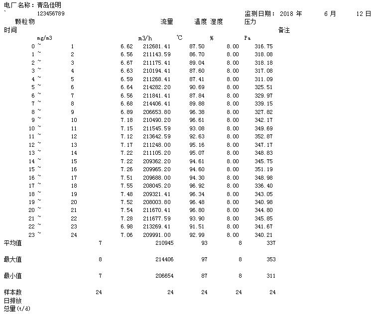 金沙以诚为本(9001cc·中国)有限公司