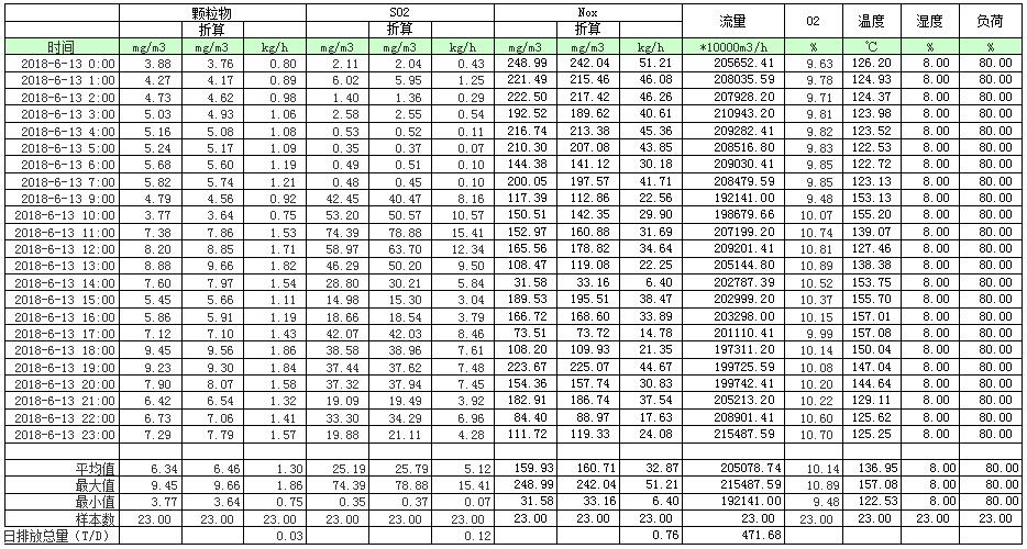 金沙以诚为本(9001cc·中国)有限公司