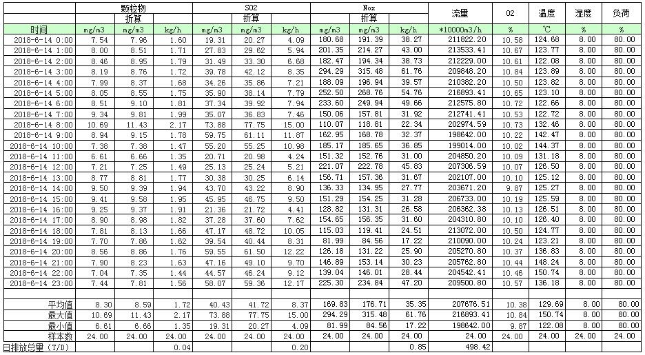金沙以诚为本(9001cc·中国)有限公司