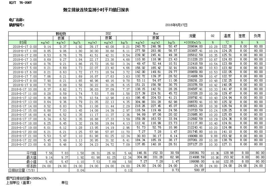 金沙以诚为本(9001cc·中国)有限公司