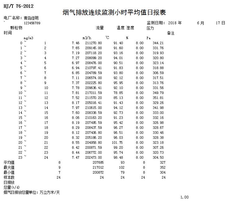 金沙以诚为本(9001cc·中国)有限公司