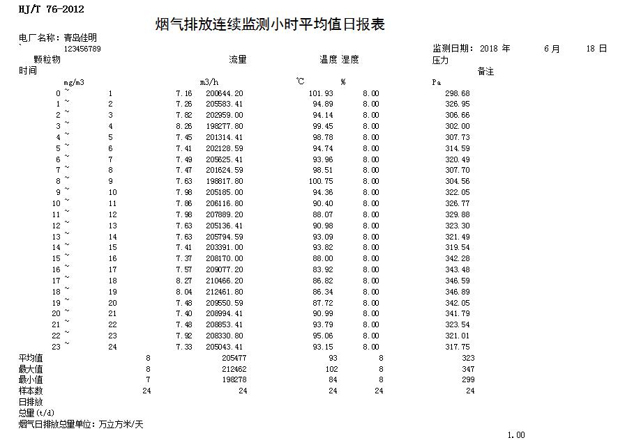 金沙以诚为本(9001cc·中国)有限公司