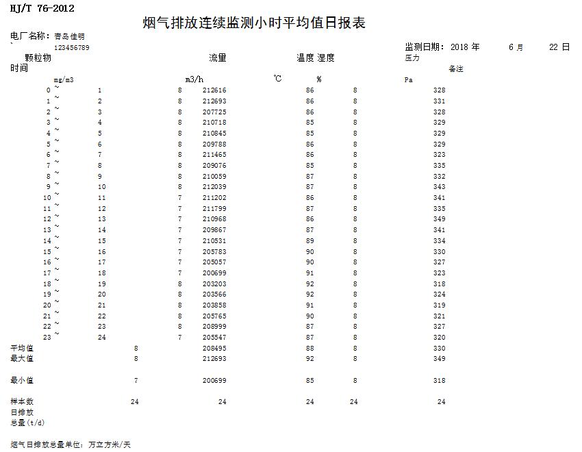 金沙以诚为本(9001cc·中国)有限公司