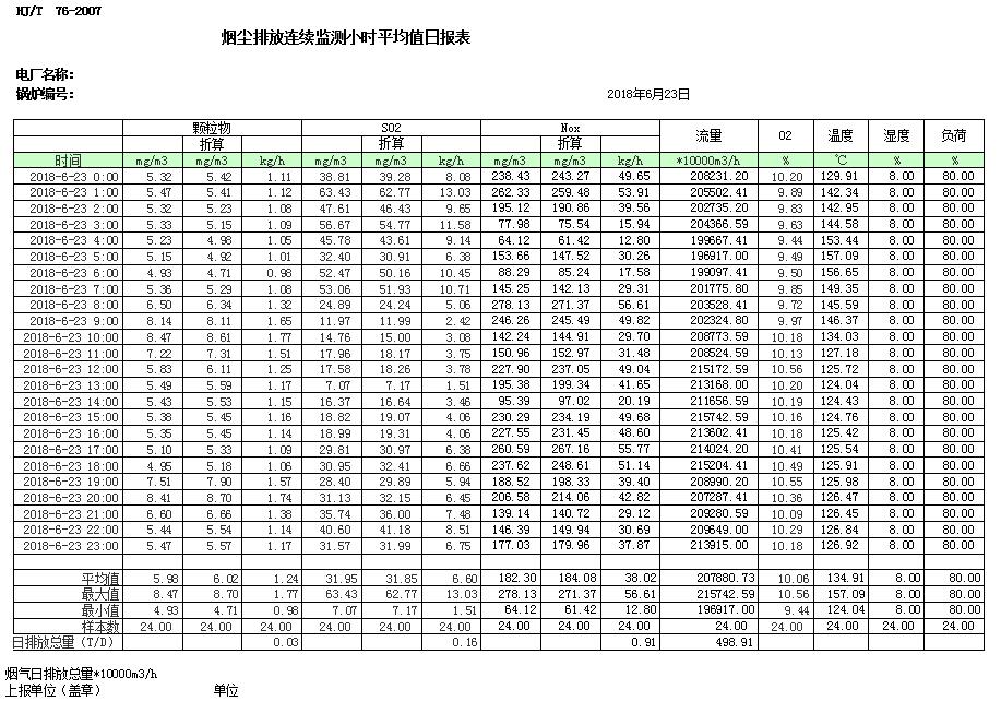 金沙以诚为本(9001cc·中国)有限公司