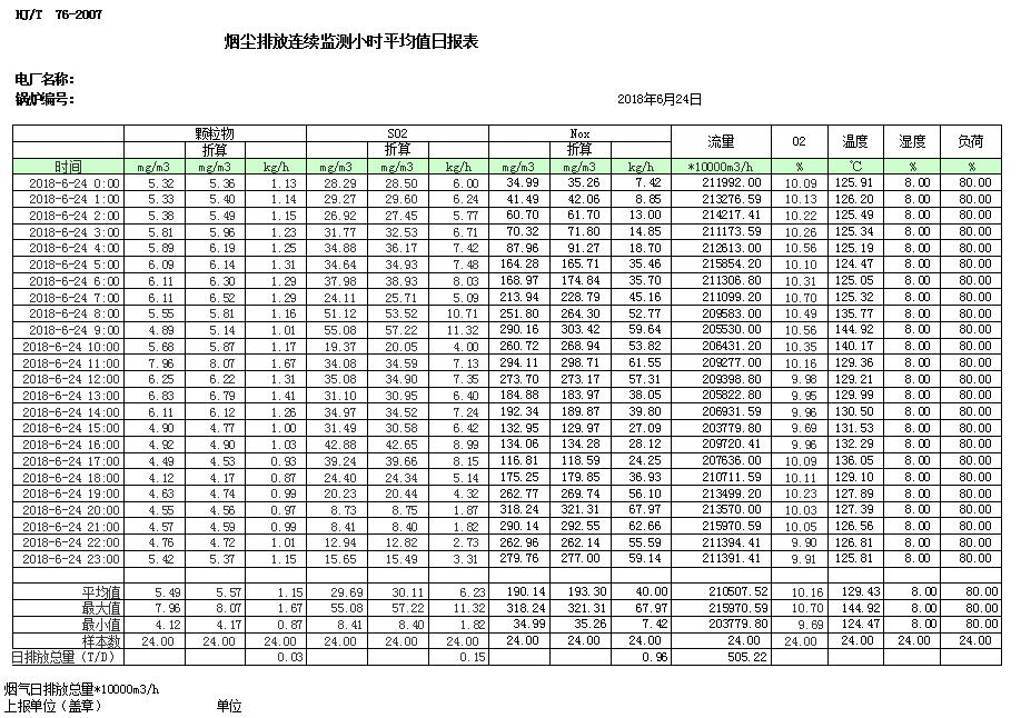 金沙以诚为本(9001cc·中国)有限公司