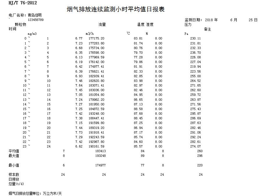 金沙以诚为本(9001cc·中国)有限公司