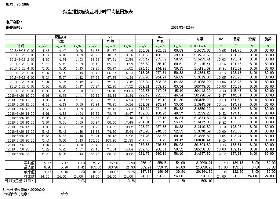 金沙以诚为本(9001cc·中国)有限公司