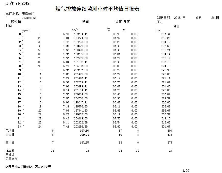金沙以诚为本(9001cc·中国)有限公司