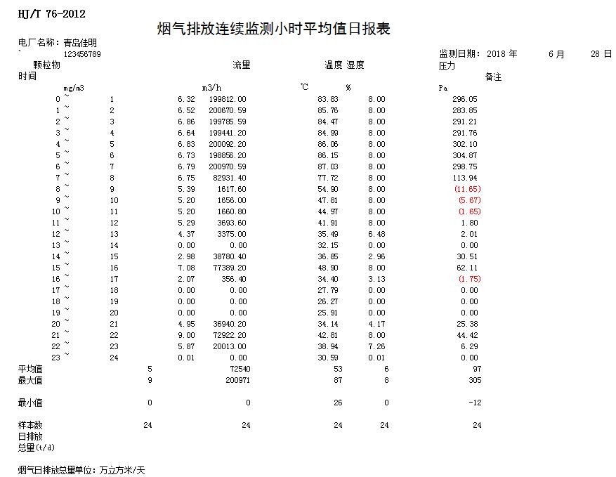 金沙以诚为本(9001cc·中国)有限公司