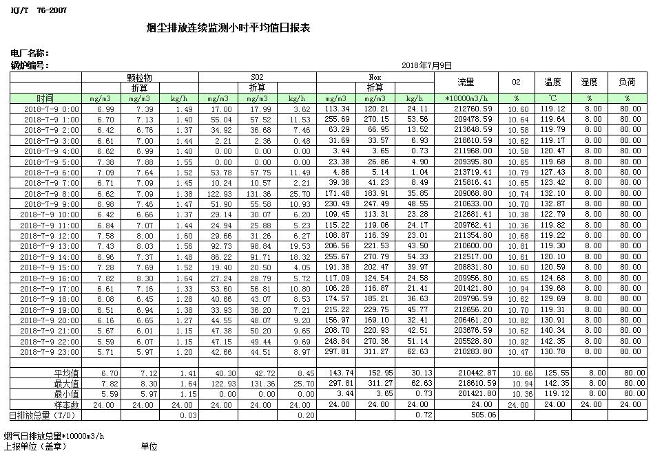 金沙以诚为本(9001cc·中国)有限公司