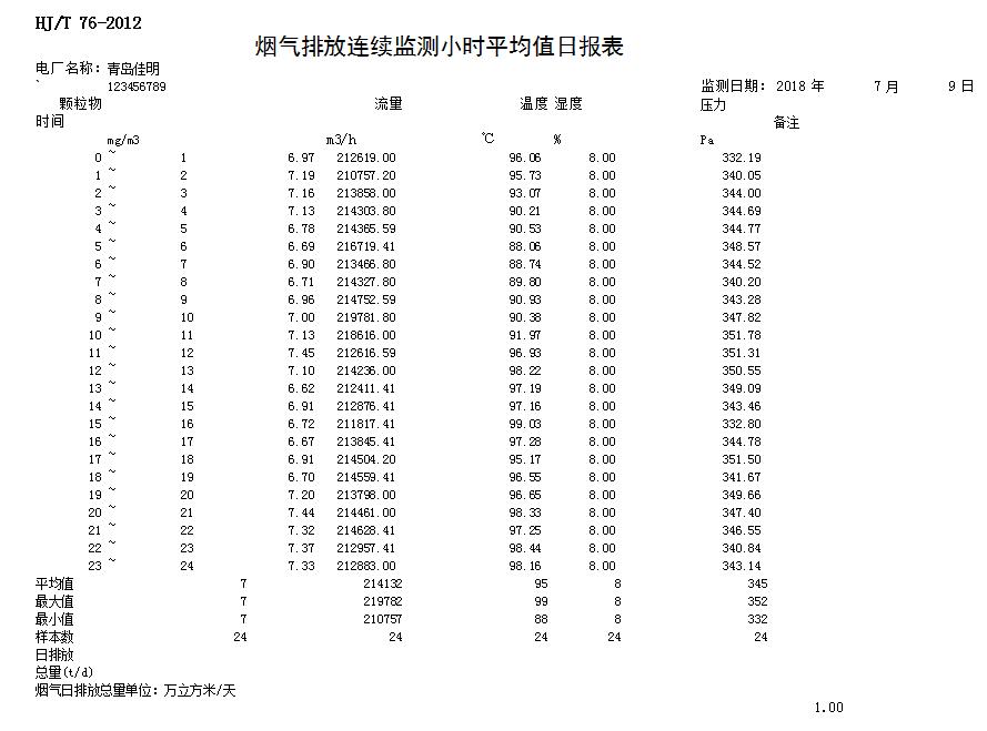 金沙以诚为本(9001cc·中国)有限公司