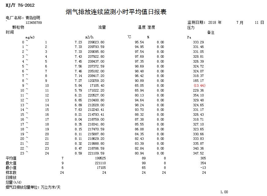 金沙以诚为本(9001cc·中国)有限公司