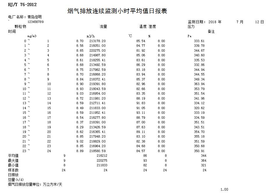 金沙以诚为本(9001cc·中国)有限公司