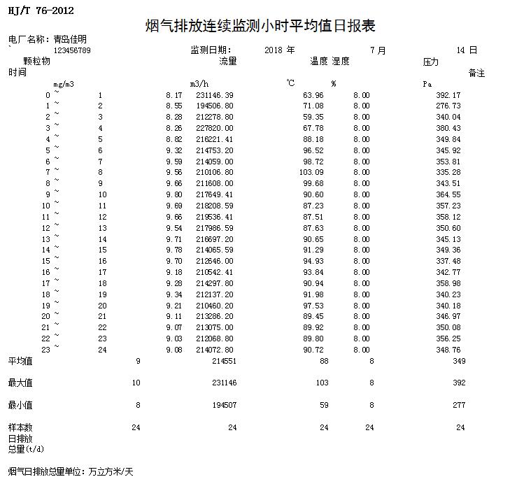 金沙以诚为本(9001cc·中国)有限公司