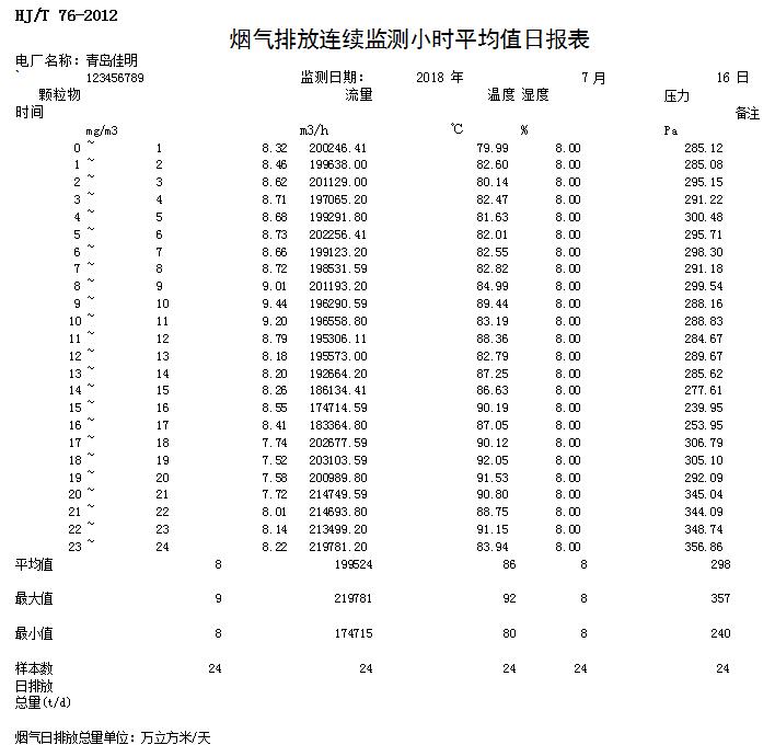 金沙以诚为本(9001cc·中国)有限公司