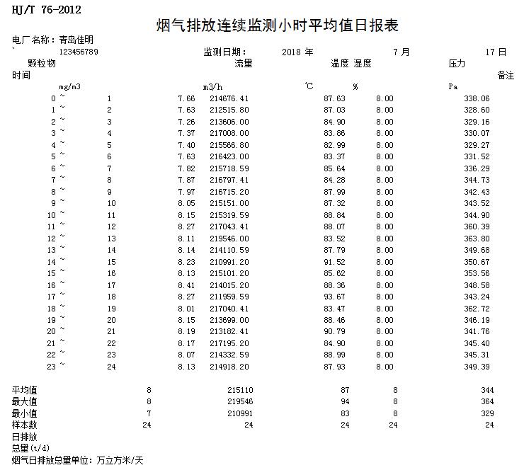 金沙以诚为本(9001cc·中国)有限公司