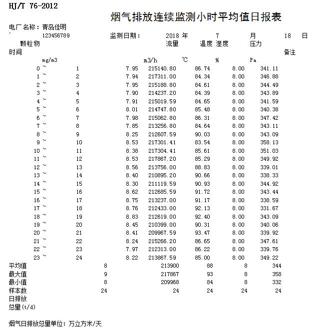 金沙以诚为本(9001cc·中国)有限公司