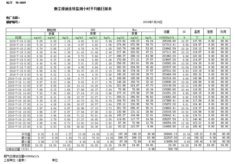 金沙以诚为本(9001cc·中国)有限公司