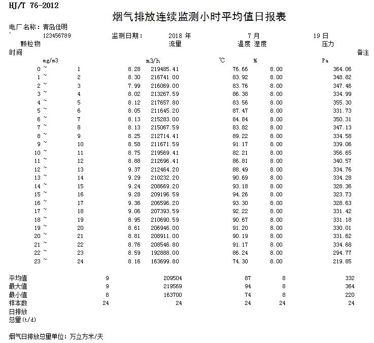 金沙以诚为本(9001cc·中国)有限公司