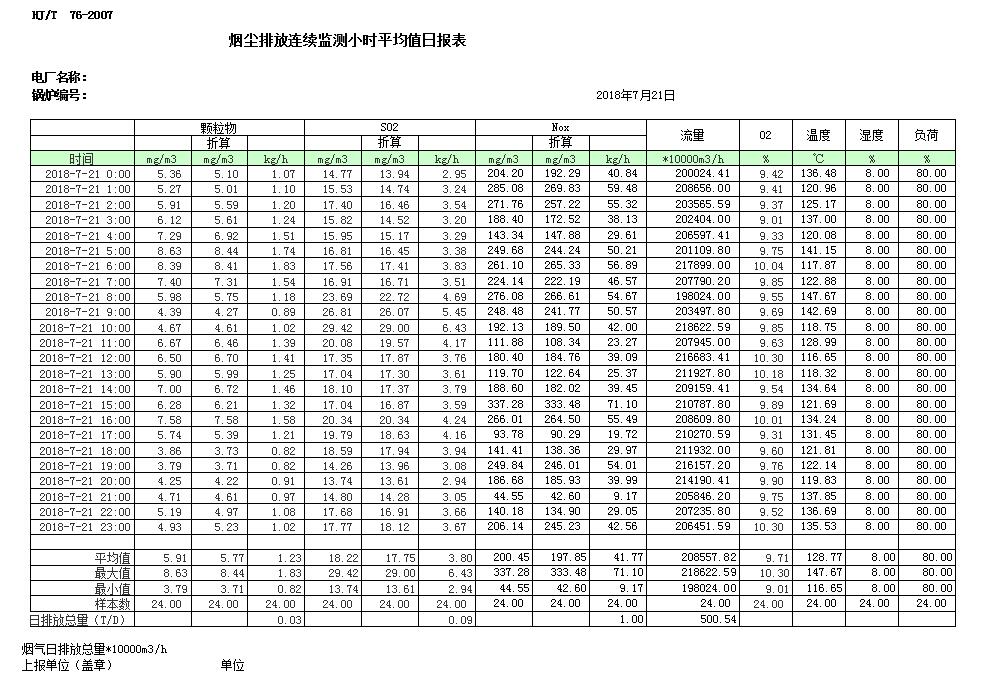 金沙以诚为本(9001cc·中国)有限公司