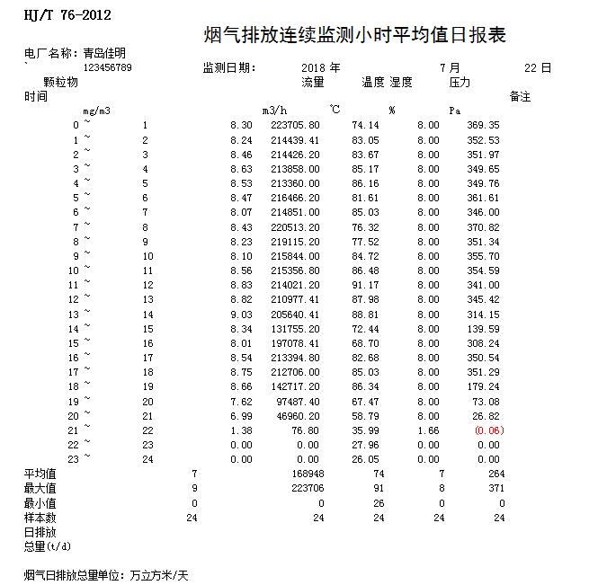 金沙以诚为本(9001cc·中国)有限公司