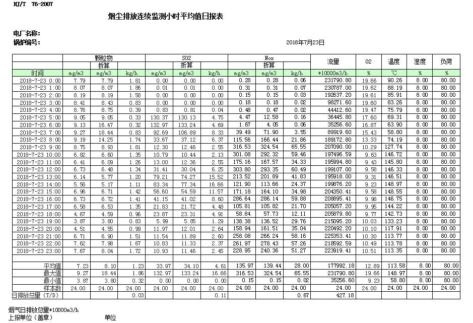 金沙以诚为本(9001cc·中国)有限公司